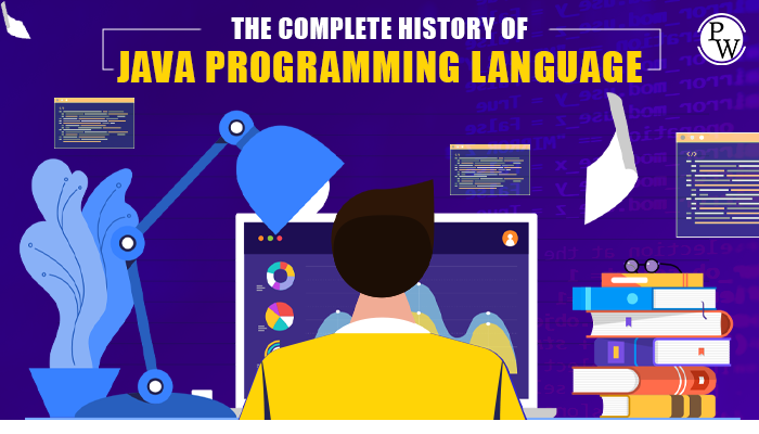 History of Java