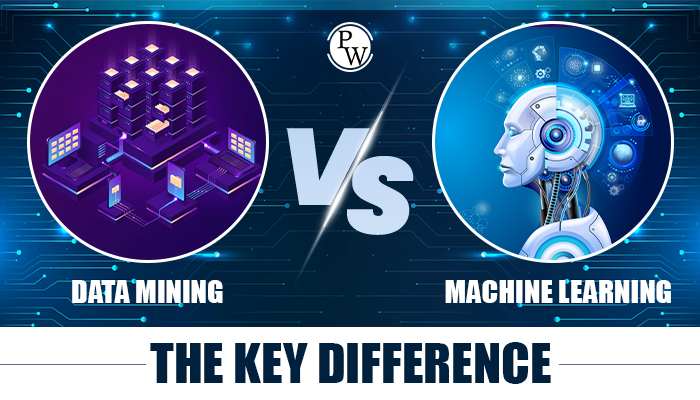 Data Mining Vs Machine Learning