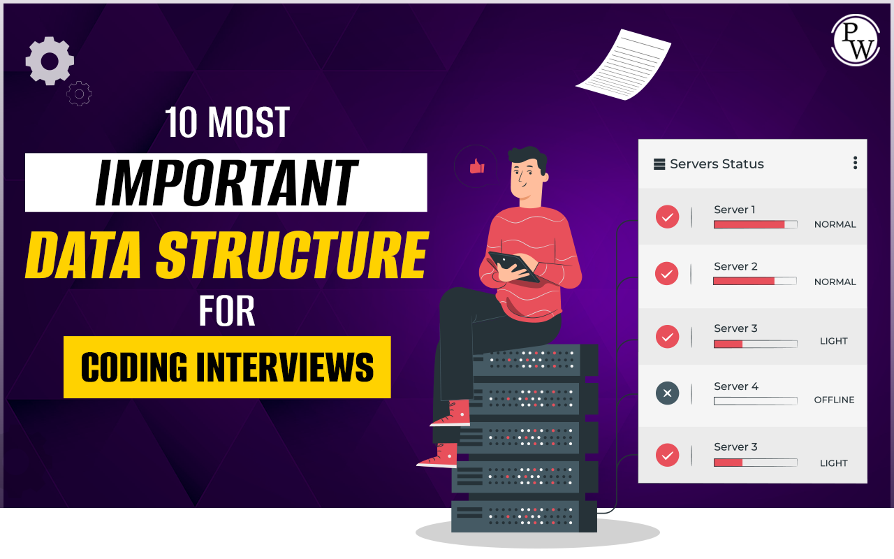 Data Structures Interview