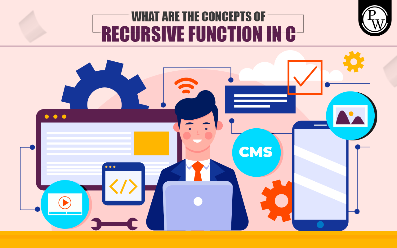 Recursion In C