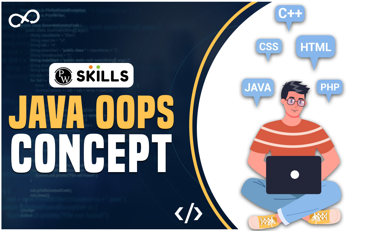 OOPs Concepts in Java